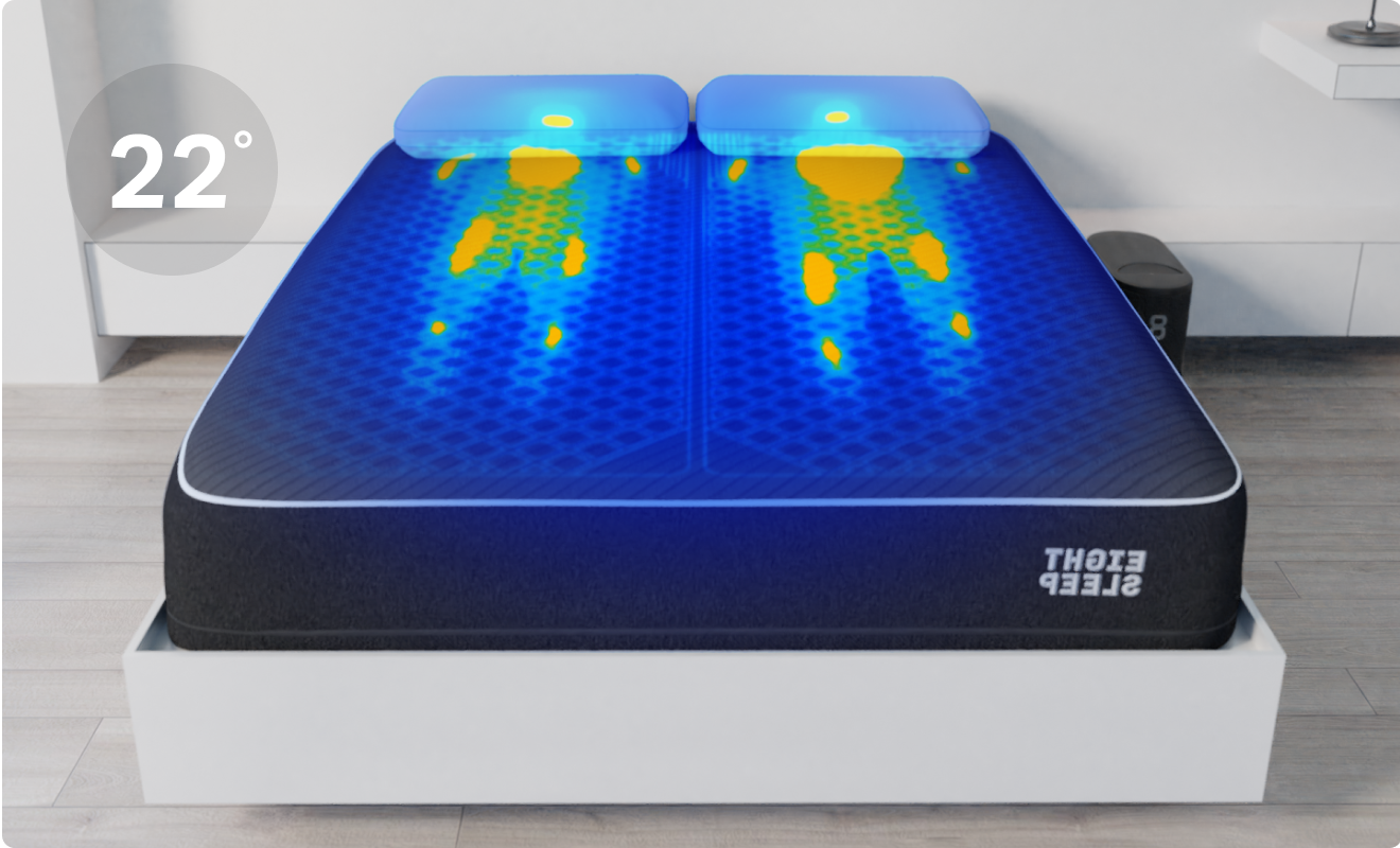 Thermal image showing Pod mattress cooling surface despite body heat
