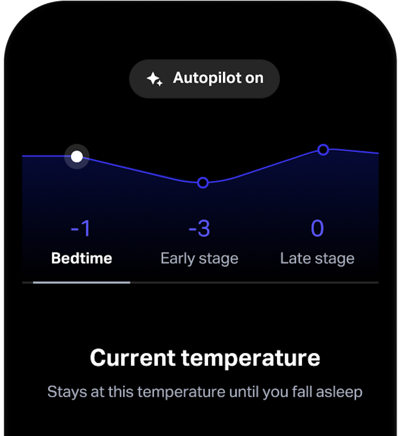 Eight Sleep | The Intelligent Sleep System